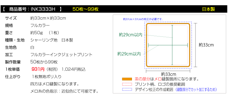 価格