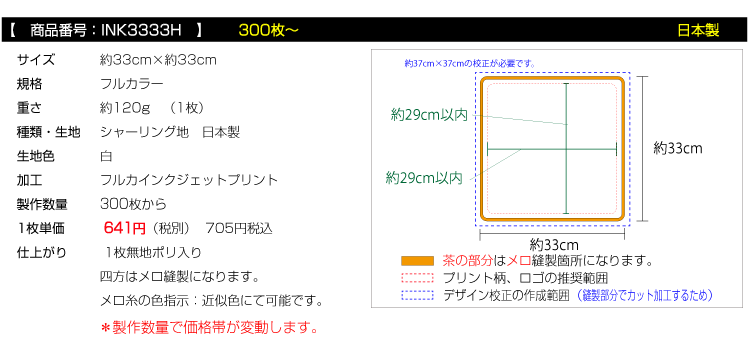 価格