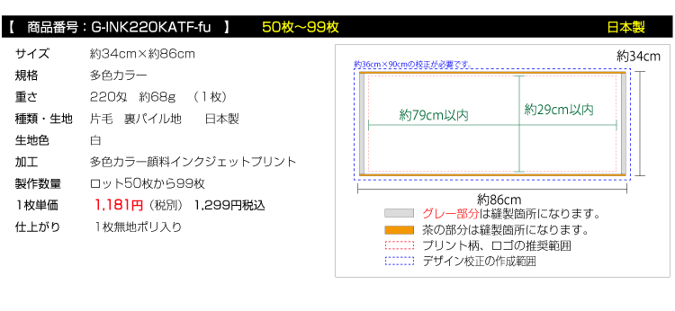 価格
