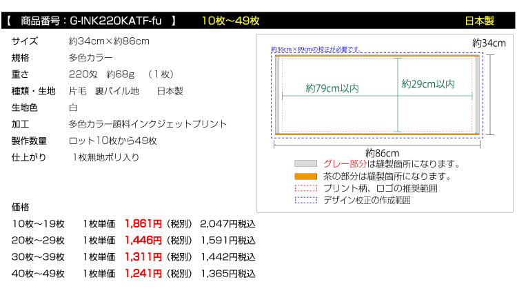 価格