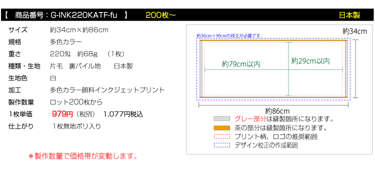 価格