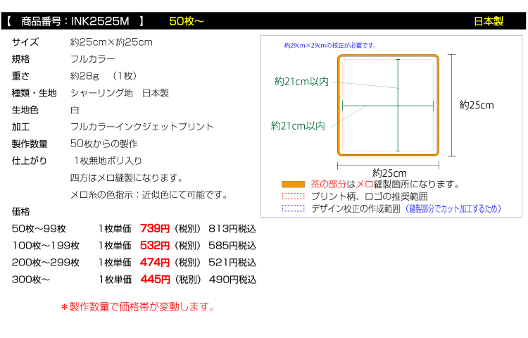価格