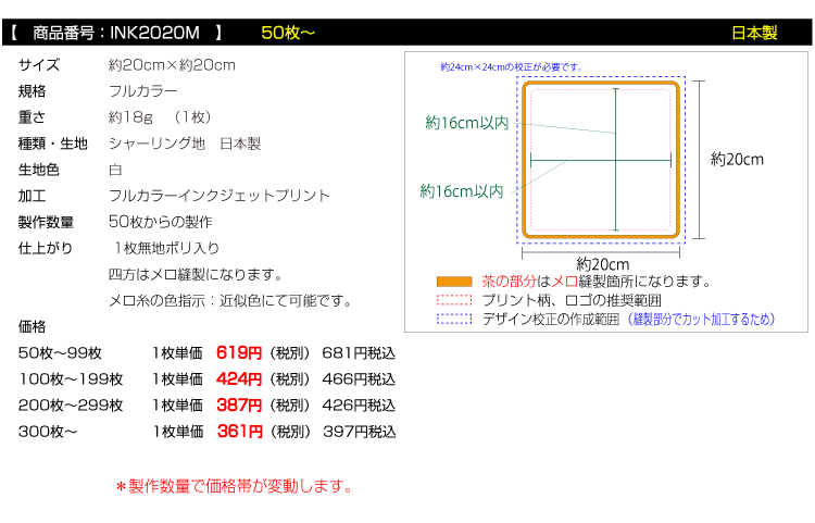 価格