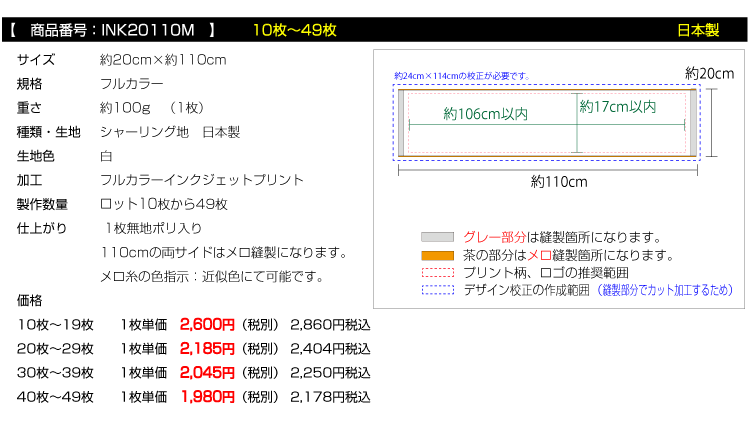 価格