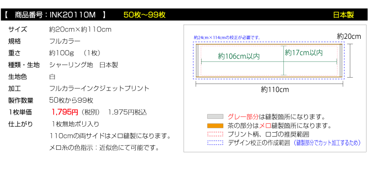 価格