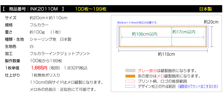 価格