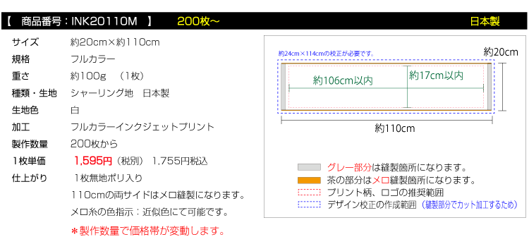 価格