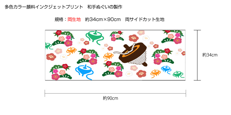 FJ[痿CNWFbgvgaʂ