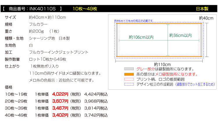 価格