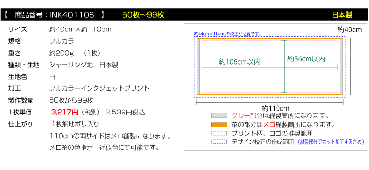 価格