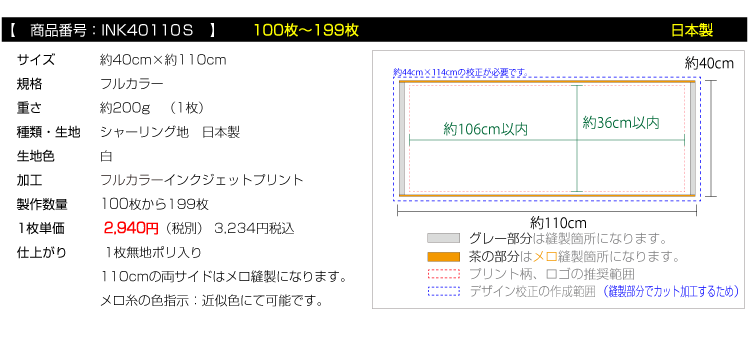 価格
