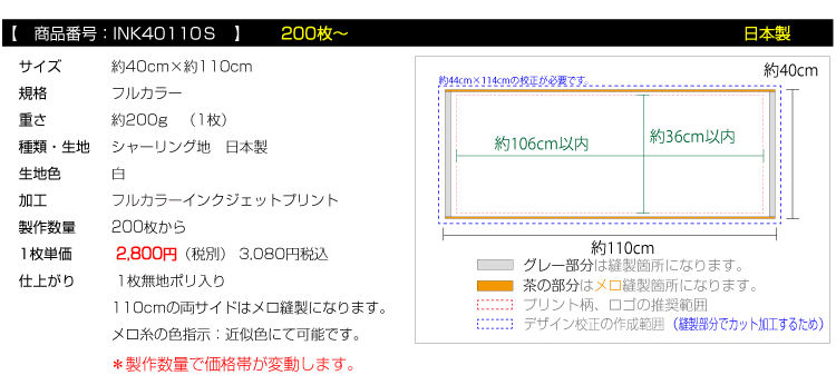 価格