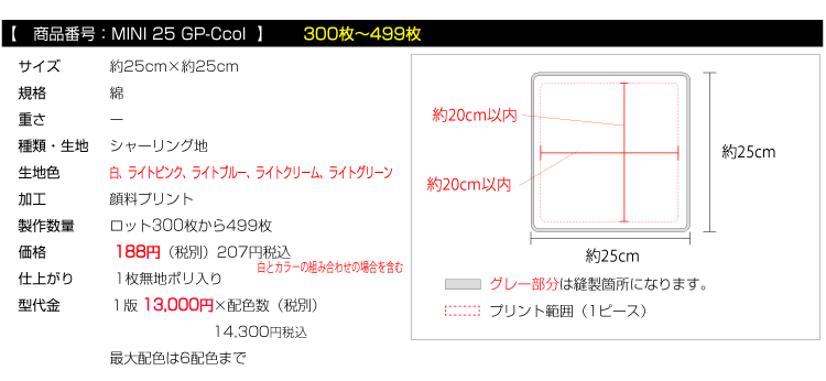 価格