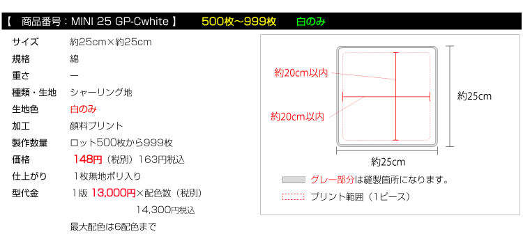 価格
