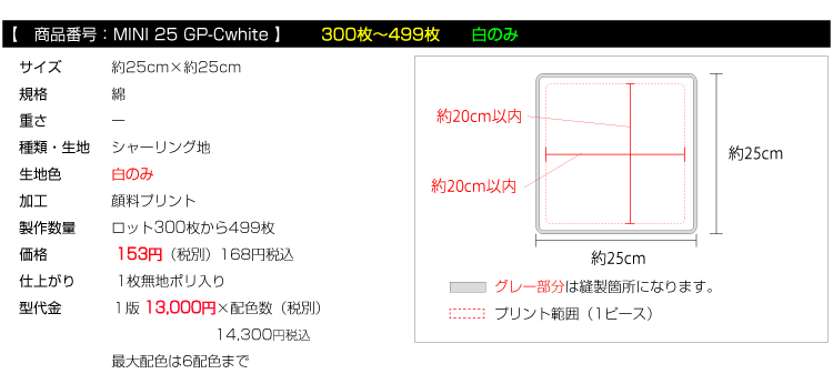 価格