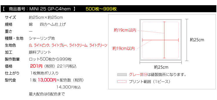 価格