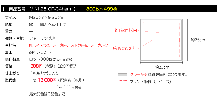 価格