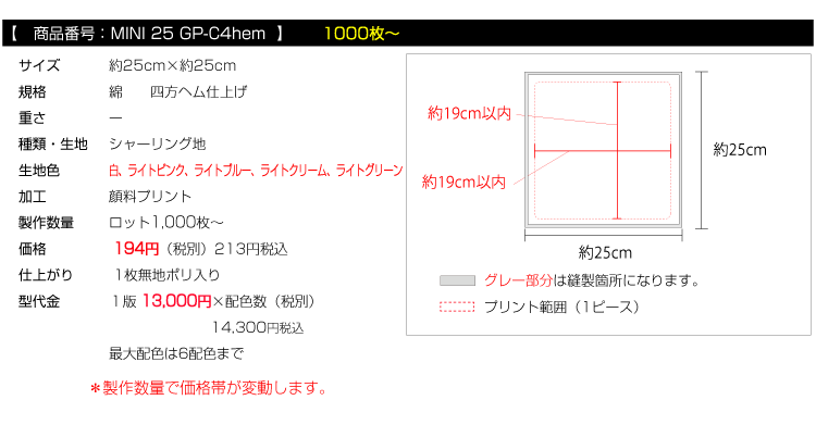 価格