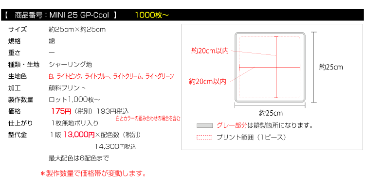 価格