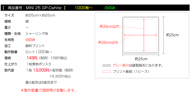 価格