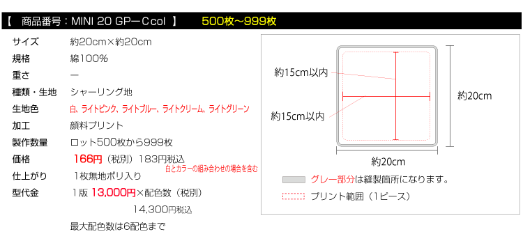 価格