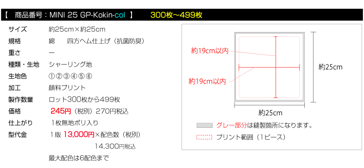 価格