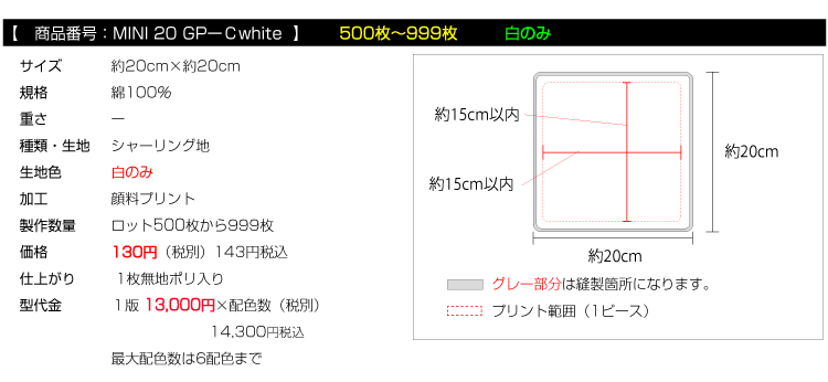 価格