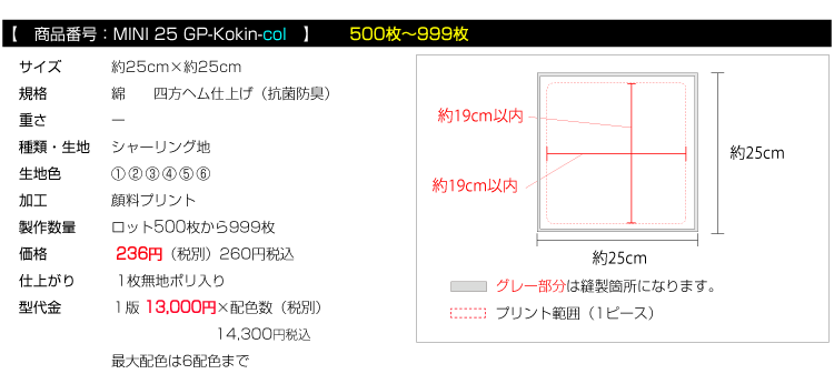 価格