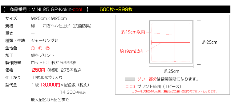 価格