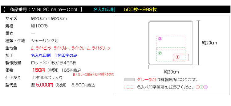 価格