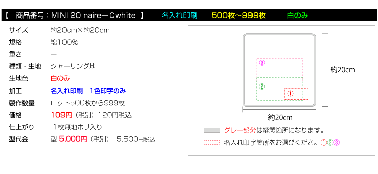 価格