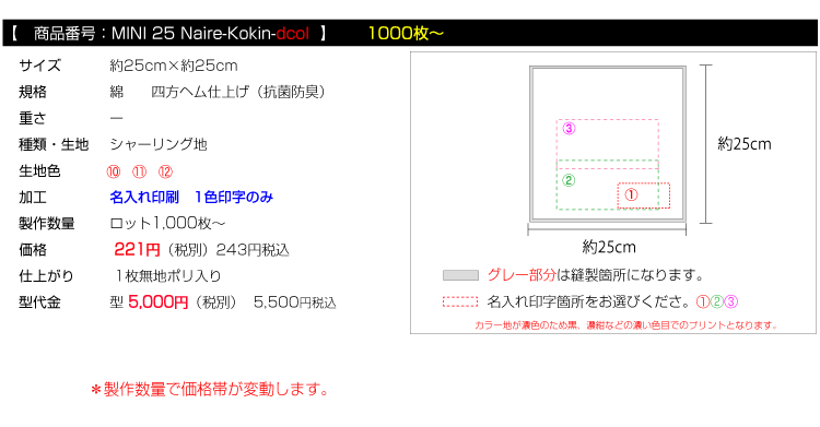 価格