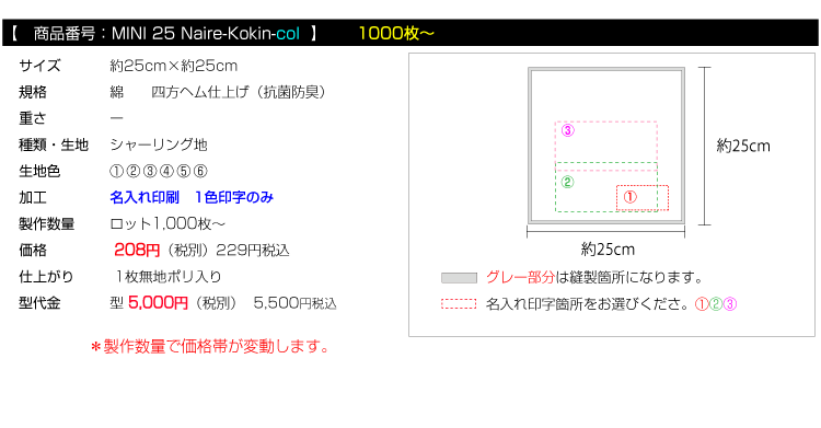 価格