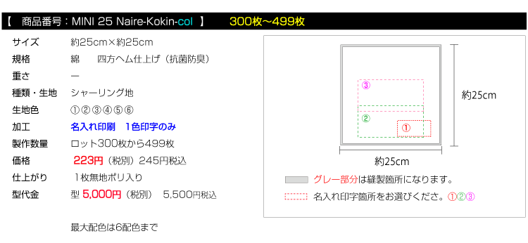 価格