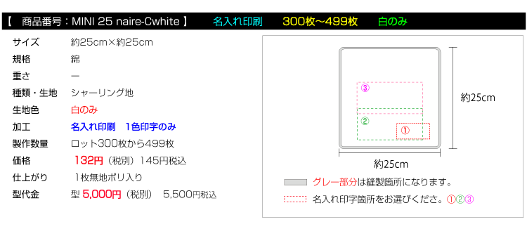 価格
