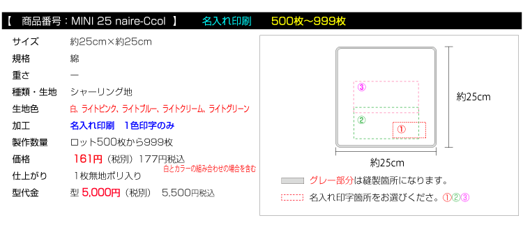 価格