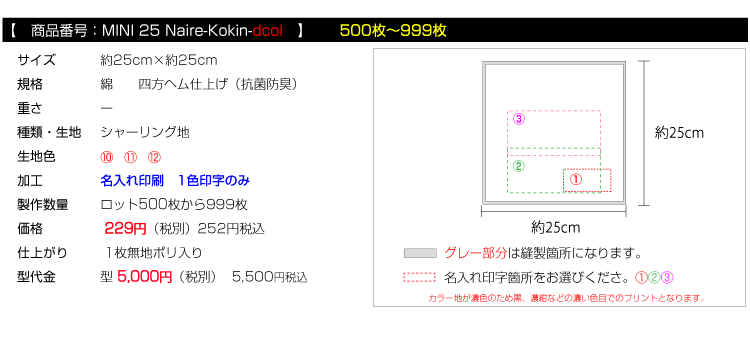 価格