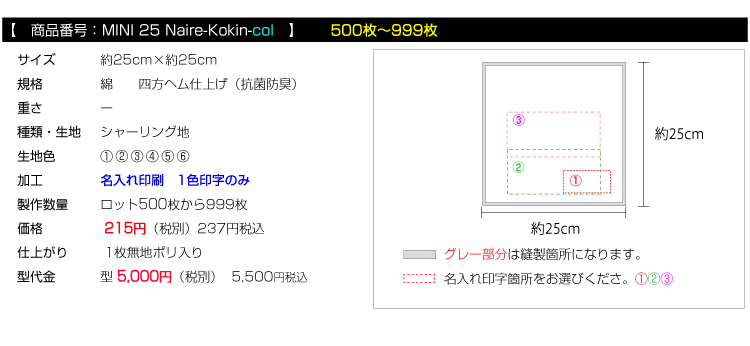 価格